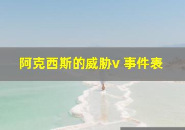 阿克西斯的威胁v 事件表